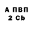 Альфа ПВП СК КРИС Darya Azarova